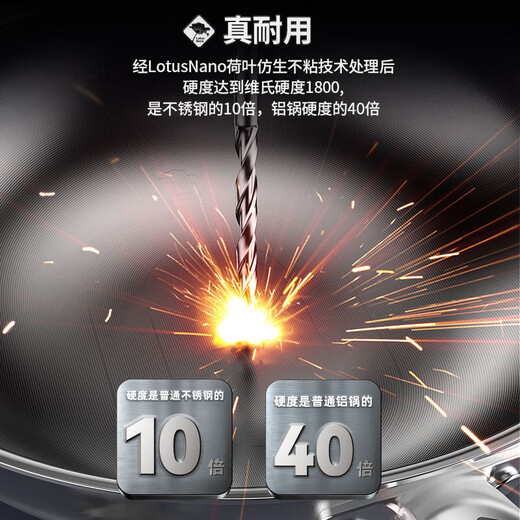 Konbach wok real titanium non-stick pan uncoated antibacterial wok 0 coating 316L stainless steel induction cooker gas universal