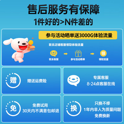 Sui U Xing 2026 wifi portátil inalámbrico wifi enrutador inalámbrico de banda ancha enrutador Gigabit sin cables CPE plug-and-play alquiler rural zona montañosa cobertura de casa completa doce núcleos + grado industrial sin demora blanco