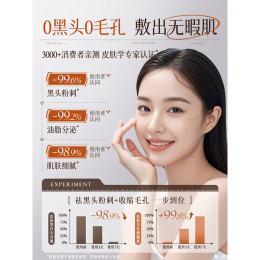 Yinqian peel-off mask removes blackheads and acne, shrinks pores and acne, deep cleansing nose patch, nasal mask artifact for men and women, gentle blackhead removal, peel-off mask