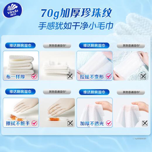 Vinda kitchen wipes 60 pieces single pack 70g high weight kitchen wipes for strong oil removal, enlarged and thickened