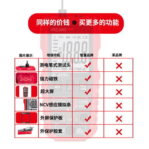 IVRZLIANG全智能新款多功能数字自动万用表无需换挡小型迷你电工万能表维修 ZL6231S电子维修