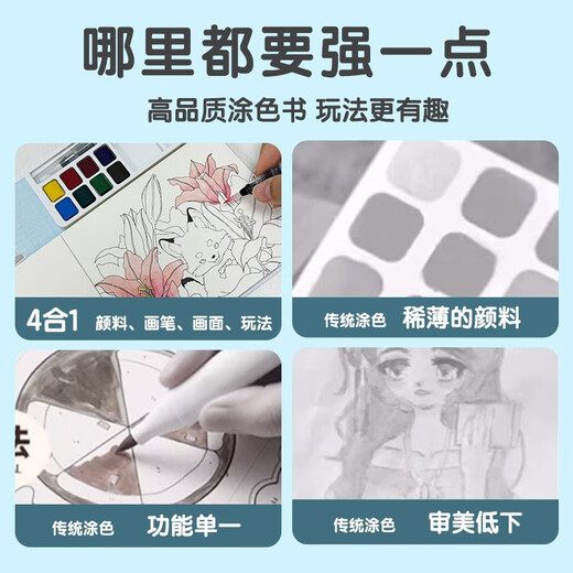 【包邮】墨点 水彩涂色本花园秘境 儿童玩具涂鸦绘画启蒙自带颜料沾水即画便携涂色本0基础成人解压礼物