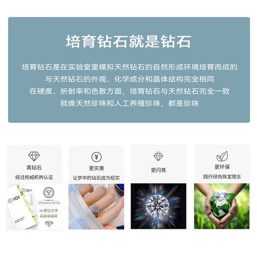 MKOU classic six-claw cultivated diamond ring wedding diamond ring proposal artificial diamond ring IGI+NGTC double certificate 1 carat heavy gold version PT950 platinum/D color/VVS2/IDEAL cut IGI+NGTC double certificate