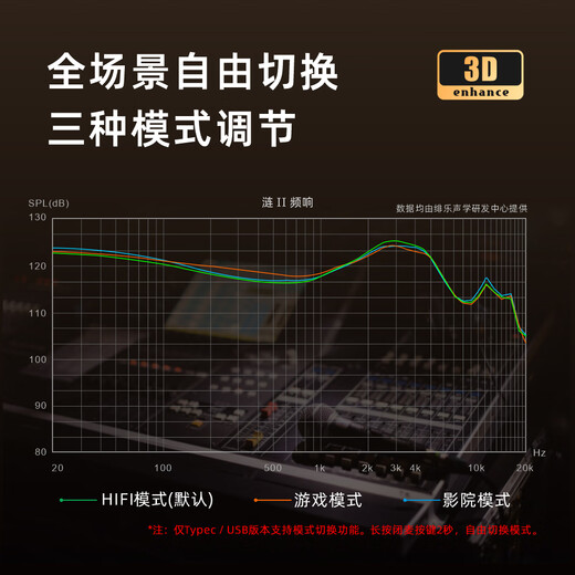 Feilelian second generation LIAN2 in-ear HIFI gaming headset wired Typec e-sports listening position high quality fever computer headset with mic 2025 new replaceable earplugs Haoyuebai-Lian Type-C with mic 1.2m-Mobile Recommendation