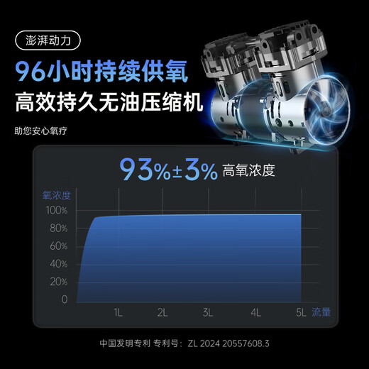 Omron (OMRON) 5L liter oxygen concentrator, medical grade household oxygen machine, light sound, elderly and pregnant women with atomized oxygen machine Y-5101W Omron (OMRON) 5L liter oxygen concentrator, medical grade household oxygen machine, light sound, elderly and pregnant women with atomized oxygen machine Y-5101W