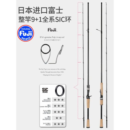 蕾迪熊（LEIDIXIONG）桑巴舞者路亚竿虫杆范用直枪柄裸杆超轻全富士导环鳜鲈鱼专用 2.07m C692-MH枪柄