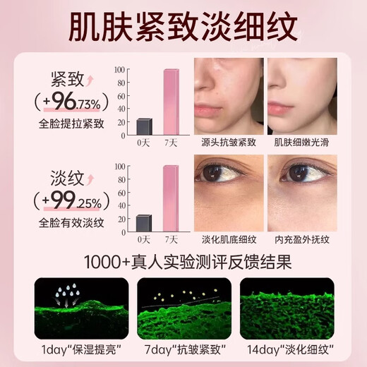 Fur grass collection rose squalane essence oil 100% facial essential oil nourishes skin with oil to strengthen wrinkle firming light lines moisturizing men and women