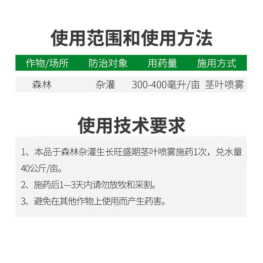 Fanbang 66.7% Triclofenac forest kills shrubs and malignant weeds by injecting broad-leaf root rot pesticide herbicide