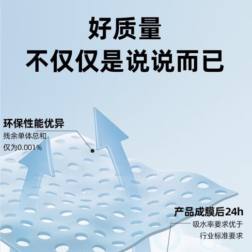 Keshun transparent waterproof coating brick-free exterior wall indoor and outdoor bathroom window sill acrylic waterproof glue coating T306-1kg