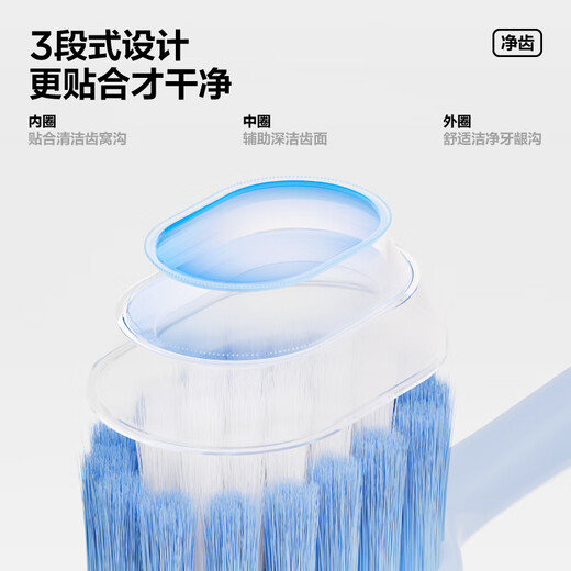 参半宽头软毛牙刷成人情侣护龈深层清洁清新口气 宽柔密护牙刷5支装