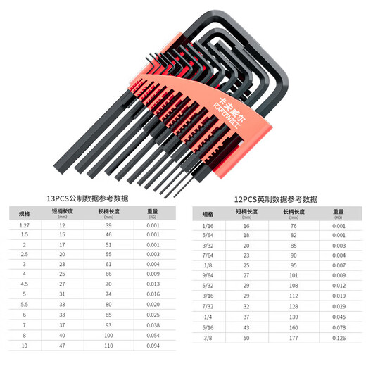 CLCEY内六角扳手工具套装自行车扳手螺丝刀手动维修工具 嫩行平型10件套高碳钢KH5009