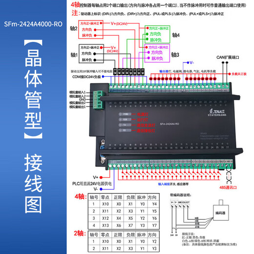 Yue Changsheng domestic Chinese programming PLC motion controller 24 in 24 out multi-function time relay PLC2/4/6 axis + SFa-2424MR (relay) single PLC bare metal