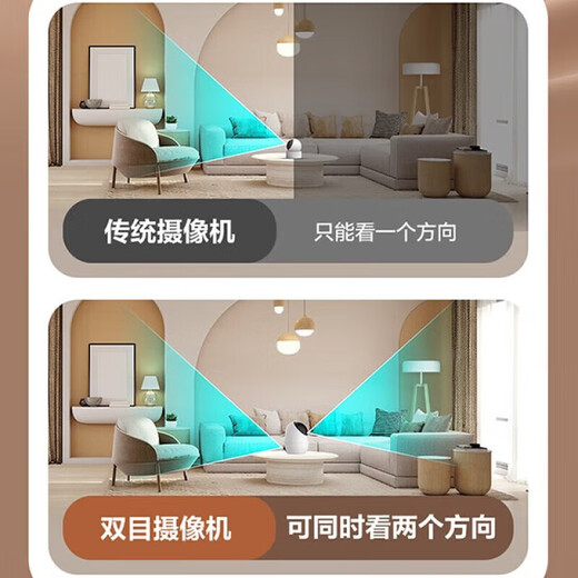 Fluoritkamera Xiaodou Dual Camera Überwachung Home Wireless Indoor 360-Grad-Dialog Mobile Remote Dual-Kamera 5 Millionen + 5 Millionen (Sprachanruf + Ein-Klick-Anruf) Kamera (Beratung und höflich) Weiß