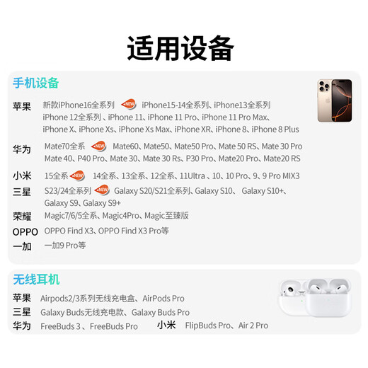 绿联适用苹果无线充电器iPhone16/15/14/13ProMax/12/X/8P华为小米三星安卓手机耳机15W桌面充电板底座