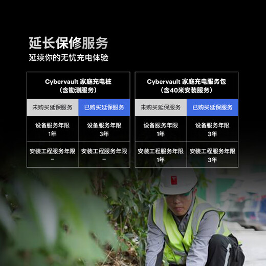 Tesla 7kw home charging pile Cybervault home charging pile