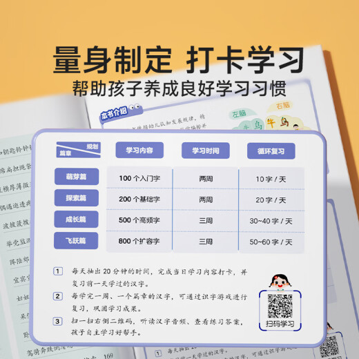 【时光学】幼儿象形识字1600字 早教启蒙幼小衔接语文早教书学前班大班儿童2-8岁幼儿识字象形1600 【全4册】象形识字1600字+全脑开发12004