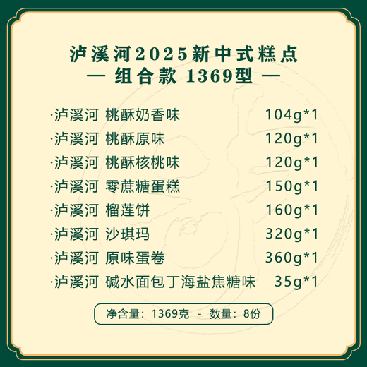 Luxihe New Year’s Goods and Pastry Gift Box Festival Spring Festival Pack de cadeaux chinois pêche nanjing croustillant Snacks spécialisés et dims Souvenir Group Achat de qualité Cadeaux-cadeaux de la qualité 1369g