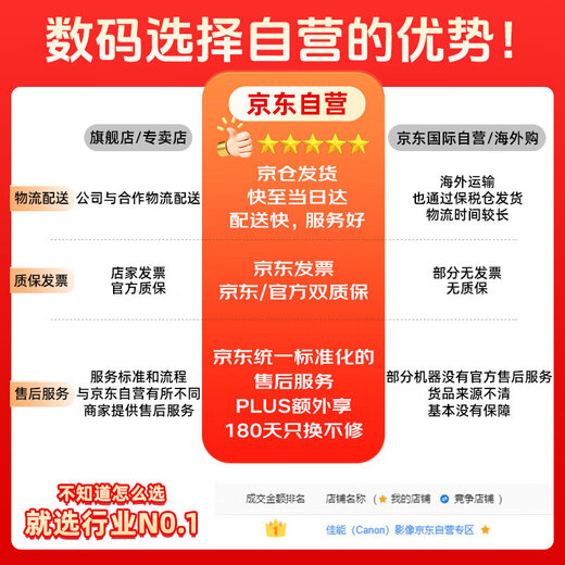 Canon Canon r50 entry-level mirrorless camera small spittoon portrait lens Vlog shooting 4K high-definition video selfie photo student travel home street sweeping travel photography kit