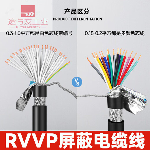 RVVP shielded cable control signal cord 2/3/4/5/6/8/10/12/14/16/20/24 cores. How many meters are there within 100 meters? One strip without cutting in the middle. 10m 8 cores 0.15 square millimeters.
