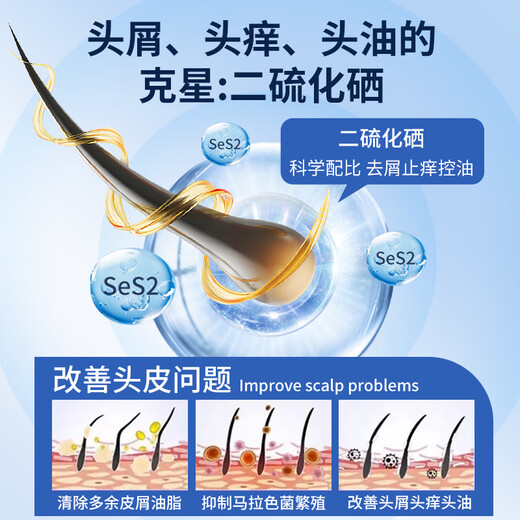 LEASCAN二硫化硒洗发水500ml去屑止痒洗剂控油蓬松清爽毛囊清洁液洗发露