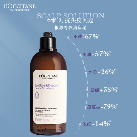 L'occitane Kräuterduft reines Gleichgewicht Shampoo 300ml [Ablauffreiheit]