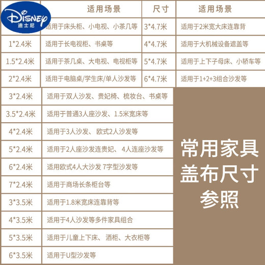 家具防尘布沙发遮灰布床防尘罩遮盖防灰布家用挡灰布遮尘布大盖布 可口甜心 124米长电视柜书桌等