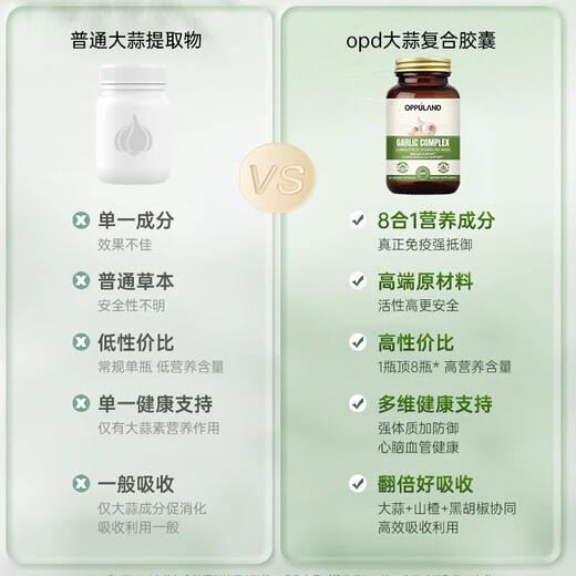 Oppuland Human Immunity High Concentrated Garlic Soft Capsules Alliol Essence Extraction Improve Immunity Capsules [Immunity Improvement] 90 Alliol Capsules