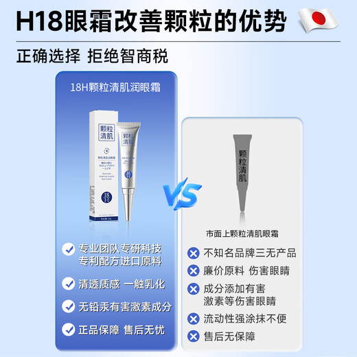 H18日本颗粒清肌眼霜脂肪粒去除眼部专用非药膏汗管去除药膏男女专用