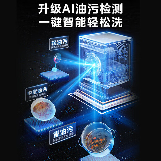 Midea RX600S Max white 15-set built-in dishwasher, variable frequency cleaning, four-star disinfection, independent built-in dual-use 105, hot air drying 168H antibacterial storage new model