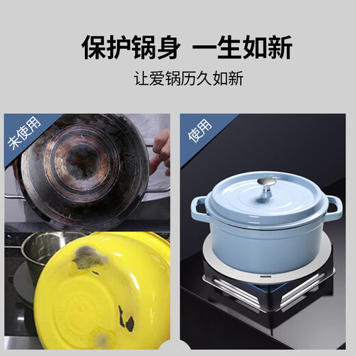 Gijuf gas stove heat conduction plate induction cooker heat conduction plate casserole glass pot stainless steel heat conduction plate heat conduction sheet 16 cm