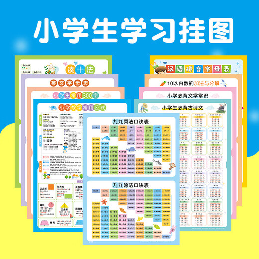 Yiya Meng Conocimiento para niños 99 Fórmulas de multiplicación para poemas antiguos de los estudiantes de primaria, palabras y frases de uso común, 9 imágenes colgantes (versión pintada)