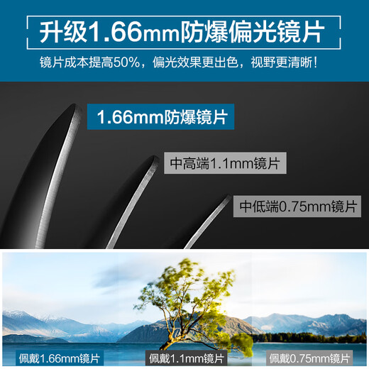 DEATKN German German polarized fishing glasses for men, special high-definition fishing, underwater shooting, driving sunglasses, day and night, gun frame discoloration, high-definition polarized