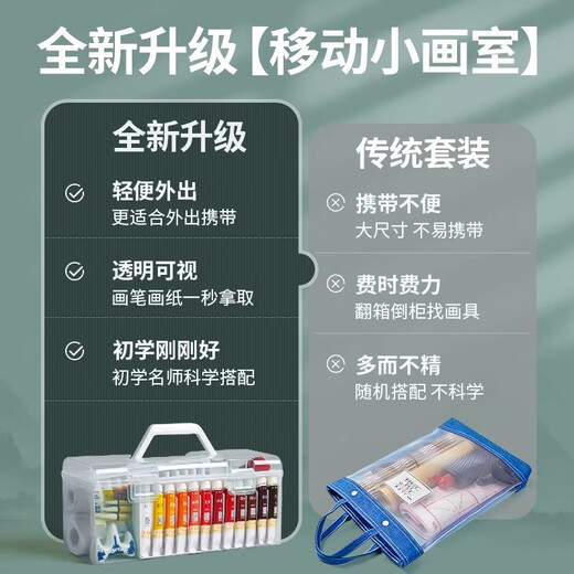 Liupin Academy Chinese Painting Pigments Beginner Set 12 Colors Elementary School Children's Entry Materials Brush Ink Painting Tool Set Chinese Painting Supplies Tools Art Students' Full Set