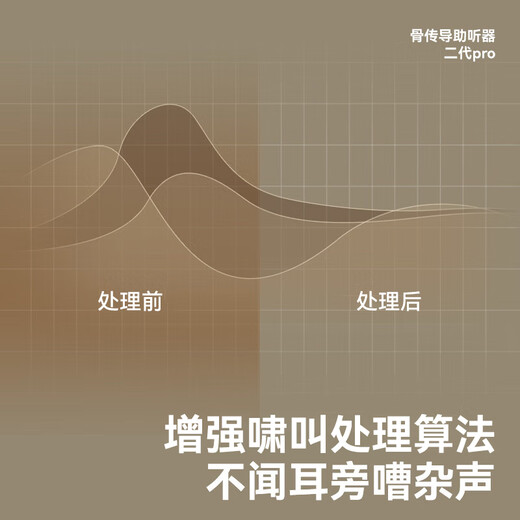 Left click zdeer exclusive bone conduction hearing aid anti-lost for middle-aged and elderly people with mild to moderate hearing loss behind the ear G2402