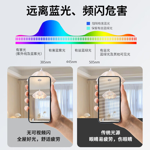 山头林村卧室吊灯吸顶灯简约现代床头灯主卧灯法式温馨家用吧台餐厅灯508 9735-吊灯白色45m-三色变光0-