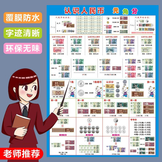 D'autres connaissent les horloges et les palmarès, les points de connaissance de première année, les autocollants muraux, la fondation zéro, les artefacts d'apprentissage de la maternelle de classe senior, comprennent le temps + RMB 2 images