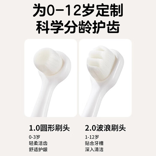 licheers儿童牙刷1-2-3岁宝宝超细软毛牙刷婴幼儿乳牙刷 圆形+波浪形