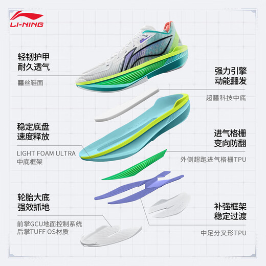 Li Ning Ultra Light Ultra Light 2025 Ultra Beng Technology Basketball Shoes Men's Shoes Breathable Professional Competition Sports Shoes Standard White/Fluorescent Yellow Green-8 Spring 42