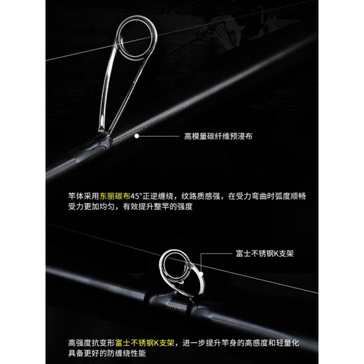 蕾迪熊（LEIDIXIONG）桑巴舞者路亚竿虫杆范用直枪柄裸杆超轻全富士导环鳜鲈鱼专用 2.07m C692-MH枪柄