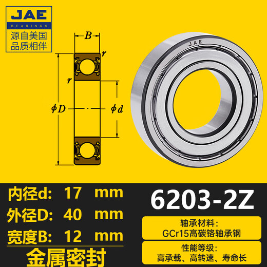 JAE高速轴承6200型号6201大全6202 6203 6204 6205 6206Z RS RZ [金属密封]6203-2Z尺寸17*40*12