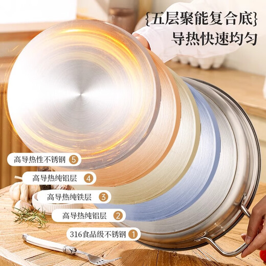 YIYIPAI thickened food grade 316 stainless steel pot short clear soup pot household induction cooker special hot pot pot pot thickened 316L soup pot 28cm