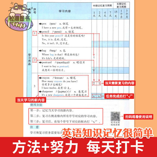 Peiyou Xiaozhuangyuan Grundschule, Mittelstufe, Englisch muss auswendig gelernt werden, 2595 Beispiele für Vokabeln, Wörter auswendig lernen, Schlagplan, Ebbinghaus-Vergessenskurve, Gedächtnismethode, Wortbuch, siebte Klasse, Grundschule, Mittelstufe, allgemeines englisches Vokabular, tägliches Üben, Auswendiglernen, Artefakt, 654 Beispiele für englische Wörter der Grundschule + mehrdimensionales Diktatbuch (insgesamt 2 Bücher), Mittelstufe, allgemein