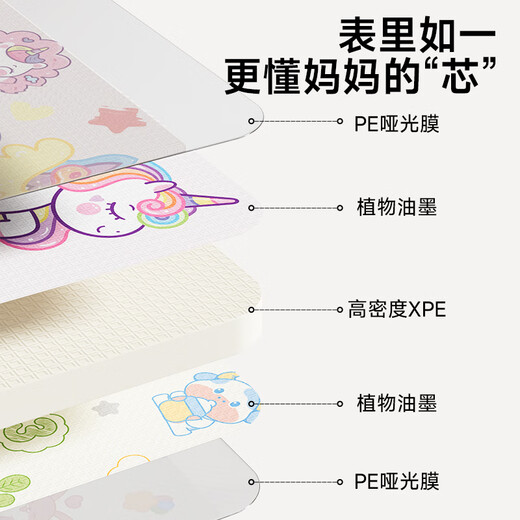 Smiley bear baby crawling pad xpe thickened 0 formaldehyde folded thickened baby crawling pad children's home non-toxic and odorless floor mat Magical unicorn * cute pet number [foldable - double-sided XPE] 200*180cm* thickness 2.0cm