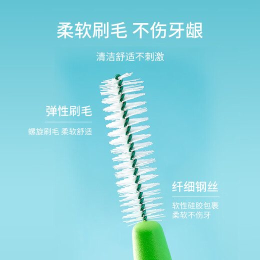 Tepe瑞典进口牙缝刷正畸矫正牙间刷长柄-L型后牙齿间隙刷清洁齿缝牙刷
