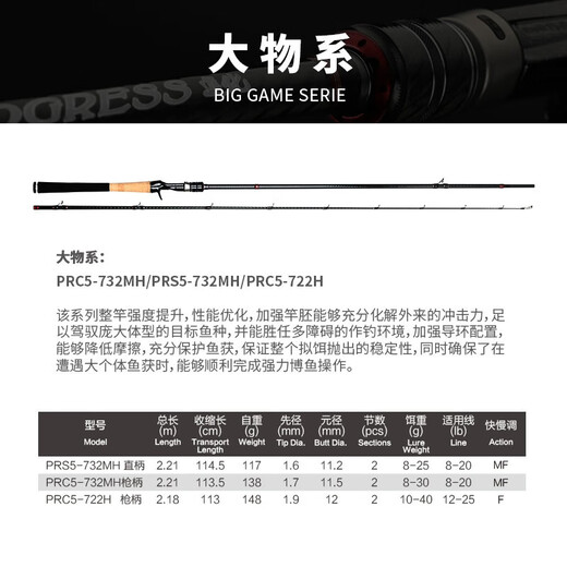 
Koni Miracle Evolution FUJI Mandarin Fish Perch Perch Pinky Rod Used for a Long-Top Rod Large Scale Straight Gun Handle Luya Rod Insect System 2.03 meters soft adjustable gun handle 682L 2.03m