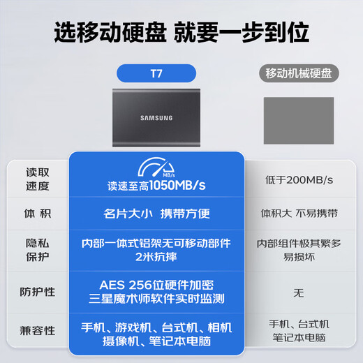 Samsung (Samsung) T7 Mobile Solid-State Drive, Lire Speed of 1050 Mo / s Phone Android Mobile and Computer Universal, pesant environ 58 g, léger et portable, Space Gray 4T