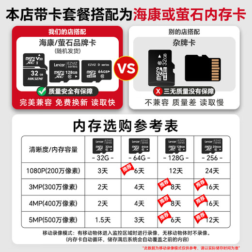 海康威视摄像头家用室外无线手机远程超清360度无死角全景夜视萤石监控器 【行业爆款】500万超清+全彩夜视+语音对讲 标配+16G(限时升级发32G内存卡)