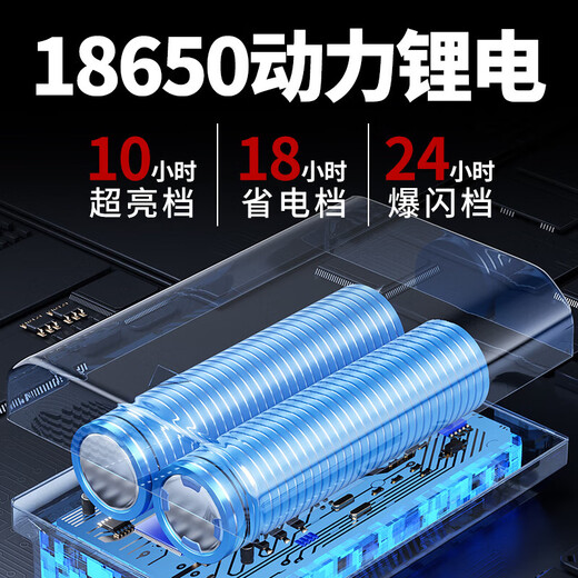 黛惑头戴式照明灯强光超长续航超亮远射户外夜钓感应赶海工地巡逻头灯 9215-黄光升级P90-续航10-20小