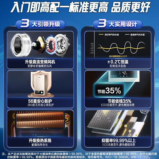 Haier (Haier) Consult customer service to receive subsidies. Smart Home produces Leader series gas water heater. Natural gas household constant temperature instant hot water. Gas variable frequency fan ECO energy-saving water heater. 16L LVS. The same model as the popular model in the industry. Mainly recommended model.