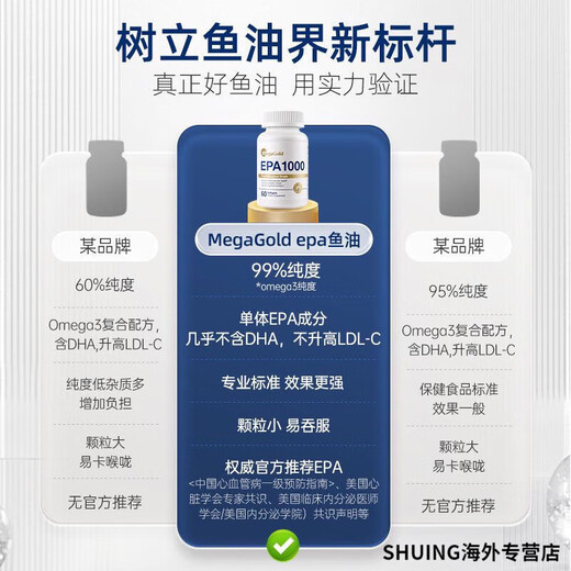 MEGAGOLD金美嘉9925高纯度omega3鱼油软胶囊深海鱼油进口EPA鱼油EPA1000 EPA1000鱼油 (一瓶)60粒